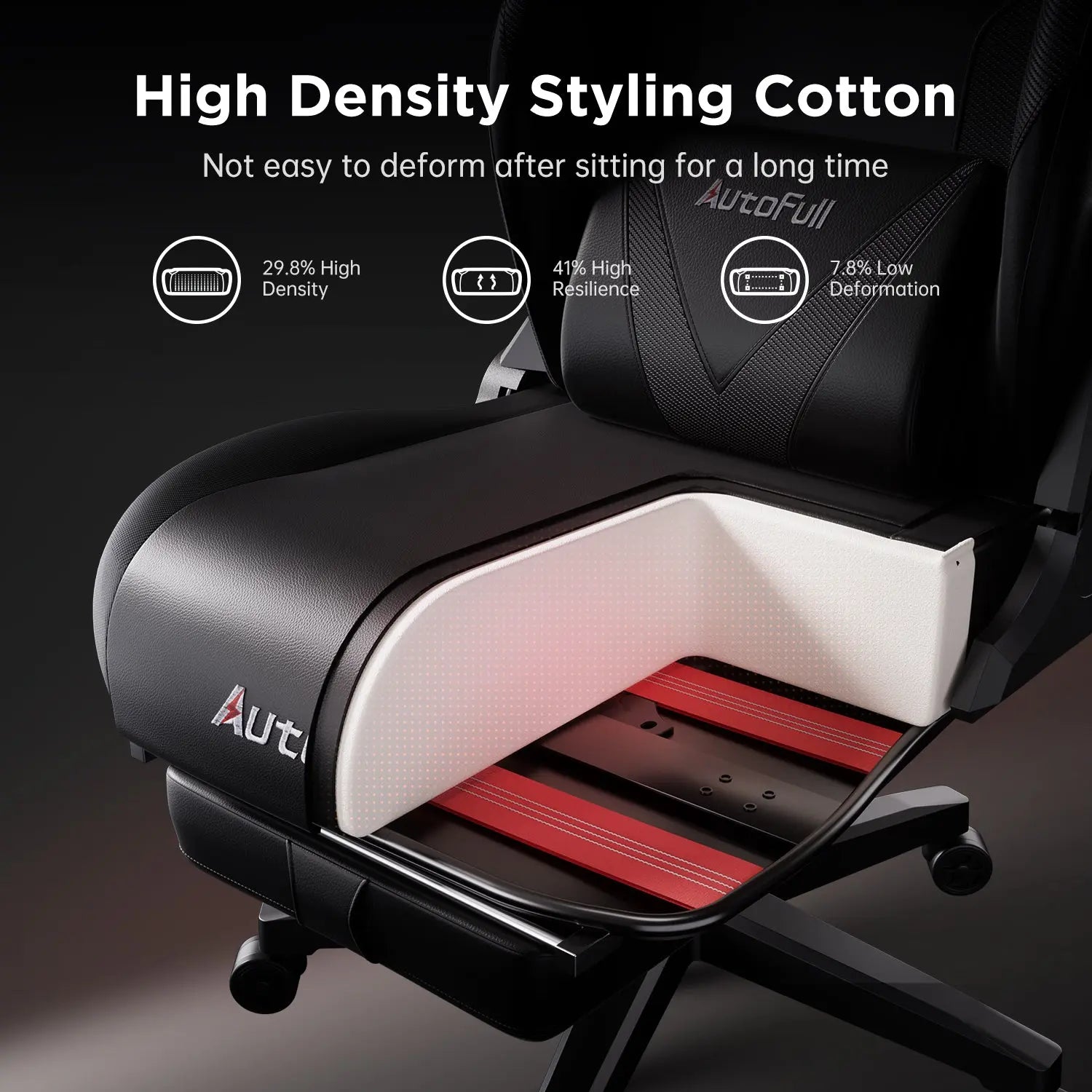 AutoFull C3 Pro Gaming Chair Cushion Upgrade AutoFull